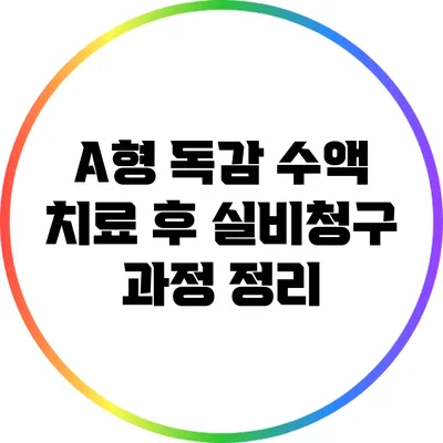 A형 독감 수액 치료 후 실비청구 과정 정리