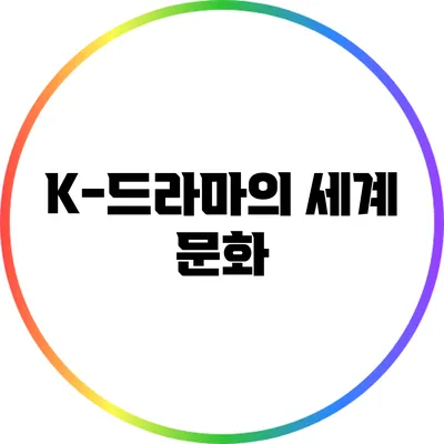 K-드라마의 세계: 문화