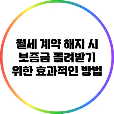 월세 계약 해지 시 보증금 돌려받기 위한 효과적인 방법