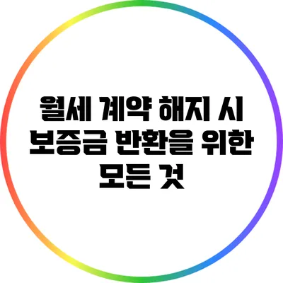 월세 계약 해지 시 보증금 반환을 위한 모든 것