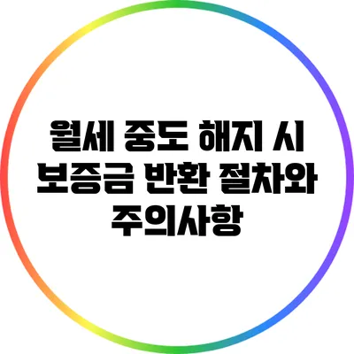 월세 중도 해지 시 보증금 반환 절차와 주의사항