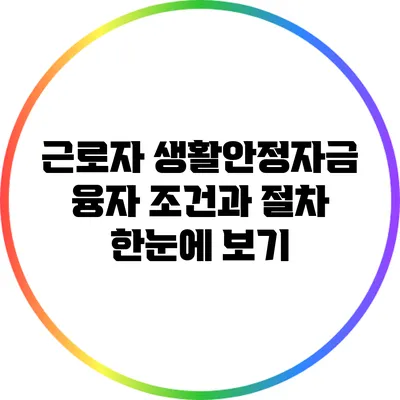 근로자 생활안정자금 융자 조건과 절차 한눈에 보기